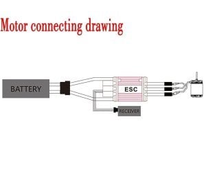 T60 2213 Fırçasız Motorlu Sualtı Pervanesi 860kv  - CW