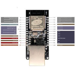 WT32-ETH01 Esp32 Tabanlı Serial to Ethernet Modül