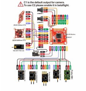 HGLRC DJİ ZEUS F748 STACK ( F722 Kontrol kartı + 48aEsc )