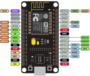 NodeMcu Esp8266 Lua Ch340