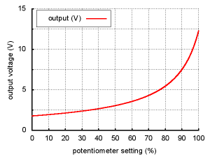 S8V3A Voltaj Regülatörü Devresi | Step-Up/Step-Down Voltage Regulator S8V3A