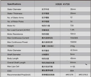 Sunnysky X3520-720KV 1500W 4-5S Fırçasız Motor