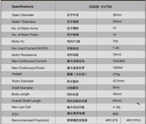 Sunnysky X3520-720KV 1500W 4-5S Fırçasız Motor