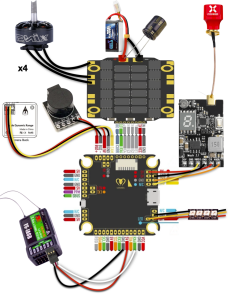 Mamba F405 MK2 Uçuş Kontrol Kartı  ve 55A Esc Betaflight