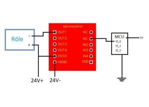 TLP281-4  4-Kanal Opto-izolatör IC Modülü