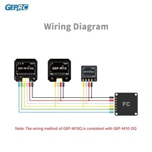 GEPRC M10Q Gps Modülü