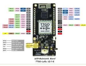 TTGO LORA32  868 Mhz ESP32 LoRa OLED 0.96 İnç Mavi Ekran