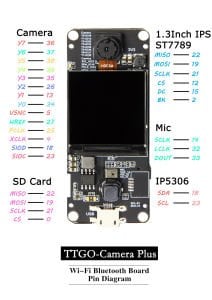 LILYGO  TTGO T-Camera Plus ESP32 1.3 Ekran  Ov2640 Kamera