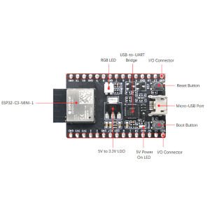 ESP32-C3-DevKitM-1