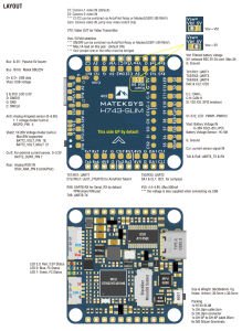 Mateksys H743 V3 Slim Uçuş Kontrol Kartı