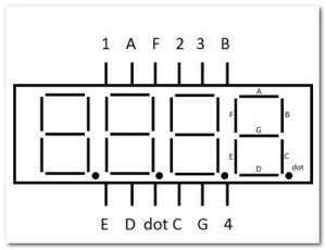14mm 4'lü 7-Segment Anot Display - Kırmızı