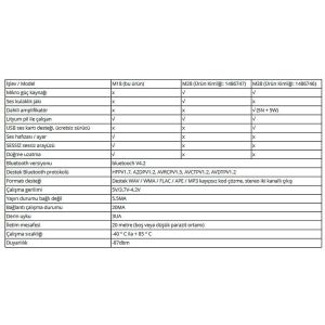 M-18 Bluetooth 4.2 Ses Modülü