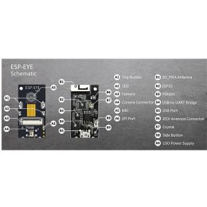 ESP-EYE Geliştirme Kartı