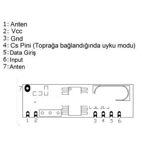 STX882 Verici & SRX882 Süperheterodin Alıcı Seti - 433Mhz Antenli