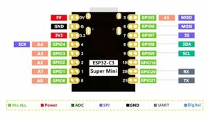 ESP32-C3  SuperMini  Geliştirme Kartı