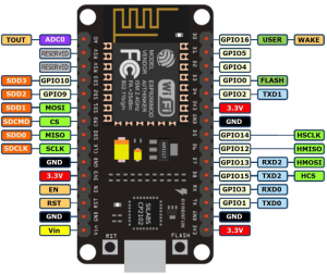 NodeMcu Esp8266 Lua Ch340