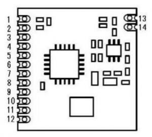 1500 Metre Alıcı Verici TransReceiver Modül (433 MHz)