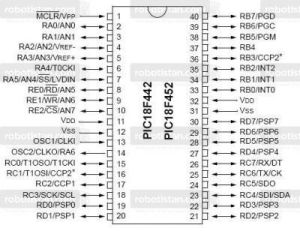 PIC18F452 DİP-40