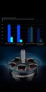 Xrotor 2807 1300kv  2.9 Kg  İtiş Gücü  Fırçasız Motor Hobbywing