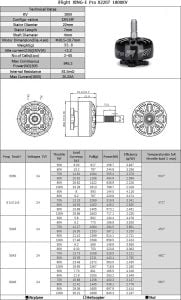 iFlight XING E Pro 2207 1800kv Drone Motor